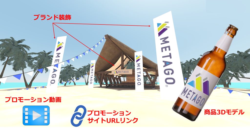 「BEACH BAR」プロモーションプラン